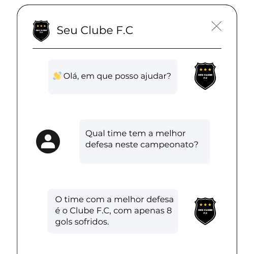 Plataformas de Apostas Esportivas